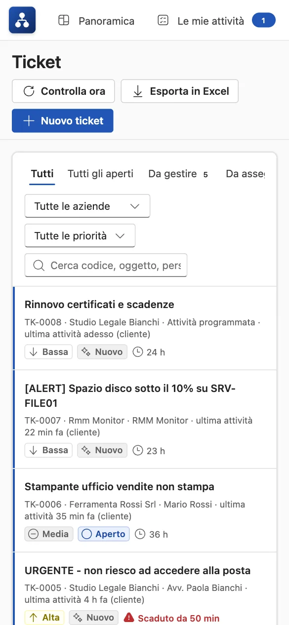 Elenco dei ticket sul telefono