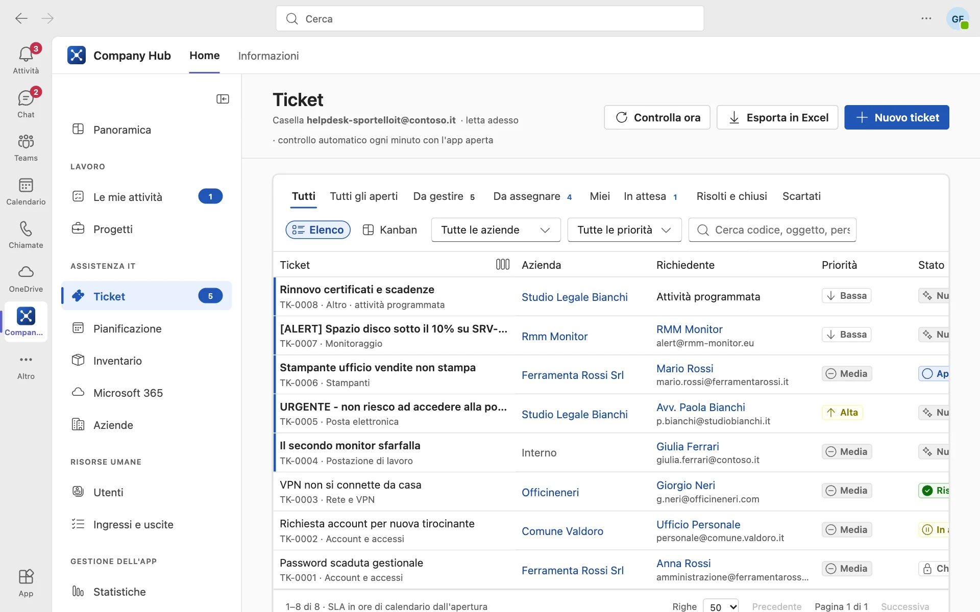 Elenco dei ticket con priorità, stato e scadenza